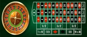 Bí Quyết Tham Gia Roulette SANVIP: Chơi Là Thắng, Rinh Ngay Tiền Tỷ